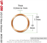 URAWA UP200 / SUPER UP200 Washer Part (pack of 3)